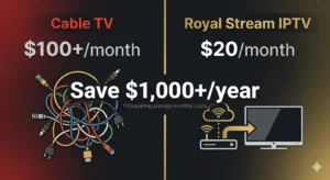 IPTV Canada cost vs cable TV — save over $1000 per year with Royal Stream IPTV