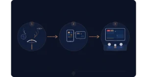 How IPTV works in Canada — signal to screen explained
